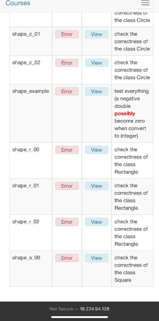 magician's wands, tall buildings, flower pots, toy trains, and balloons. Shapes can