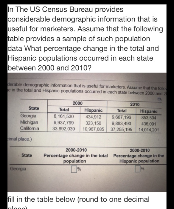  In The US Census Bureau provides considerable demographic information that is
