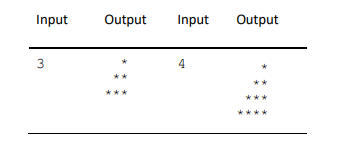 Microprocessors (CSE) using EMU 8086 [THIS CODE SHOULD BE IN ASSEMBLY LANGUAGE]