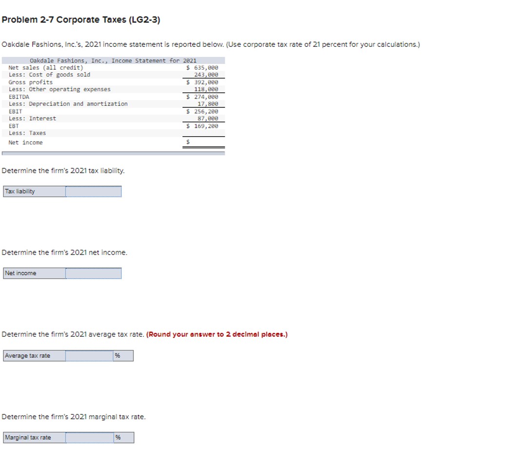  Problem 2-7 Corporate Taxes (LG2-3) Oakdale Fashions, Inc.'s,2021 income statement is