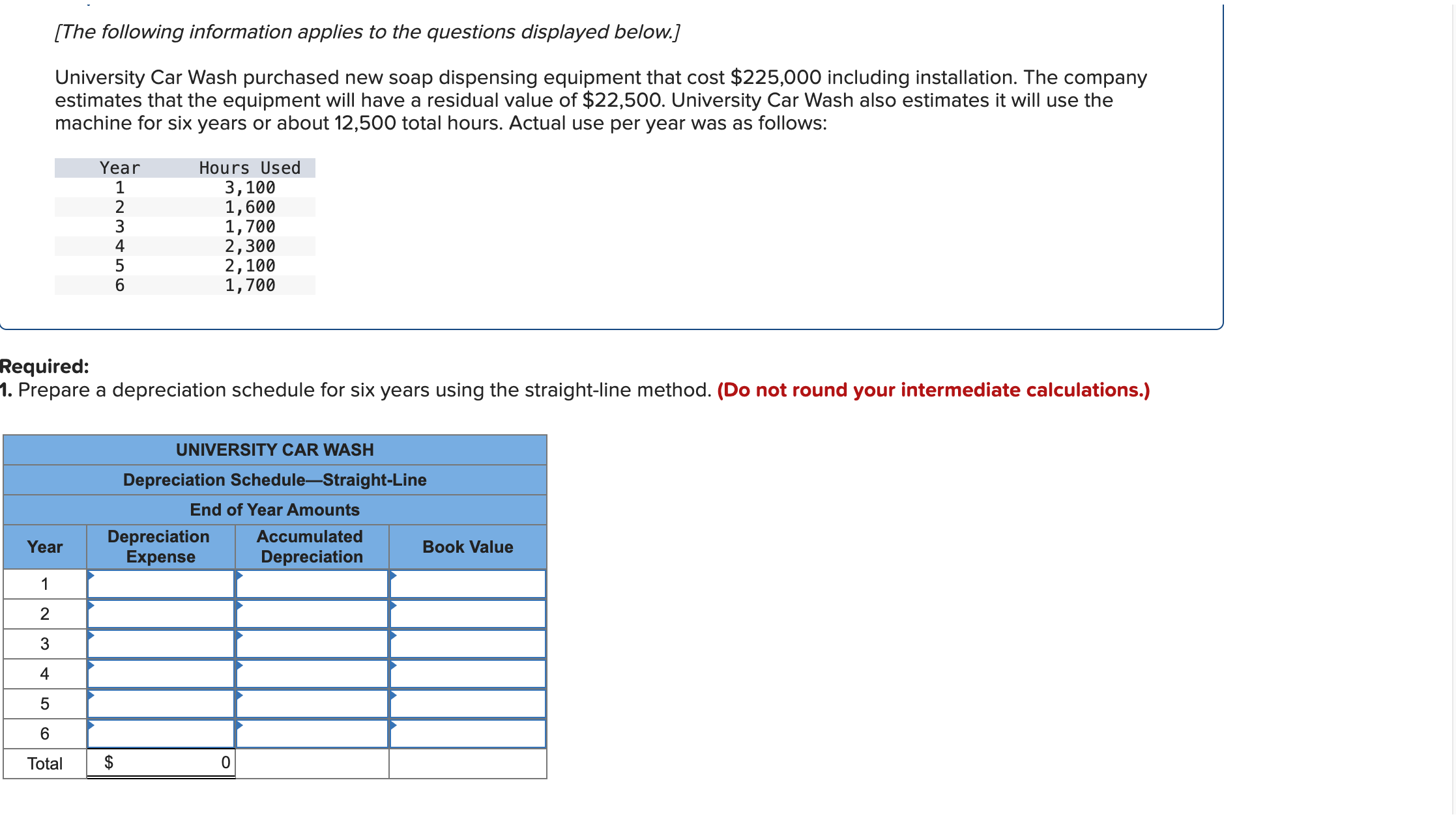 2. Prepare a depreciation schedule for six years using the double-declining-balance