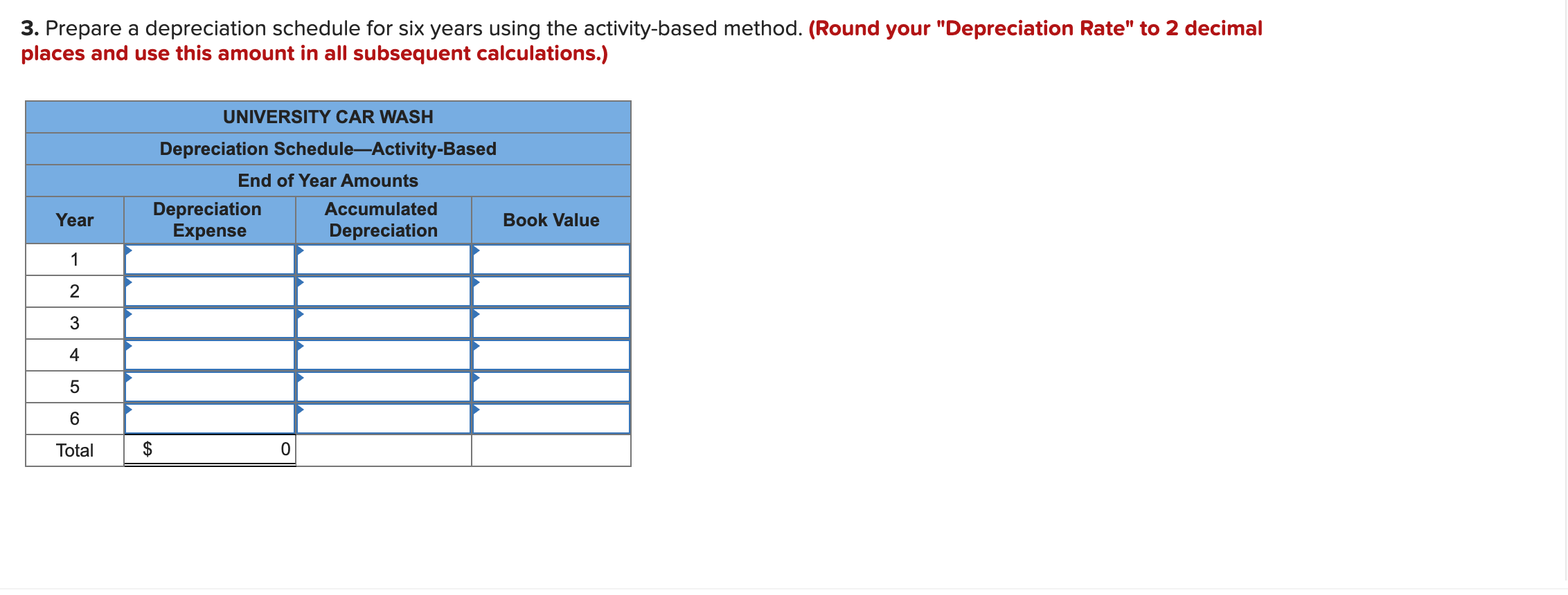 for six years using the activity-based method. (Round your "Depreciation Rate" to