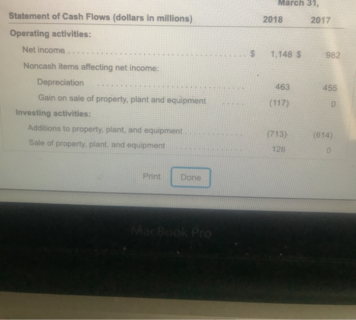 Assets Total current assets. 7,981 $ 6,900 --- 4,830 4,190 . Property,