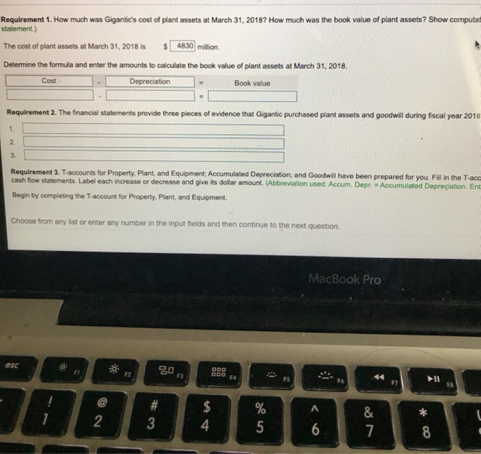plant, and equipment Less: Accumulated depreciation, 2,125 1,726 Goodwill... 551 513 Year