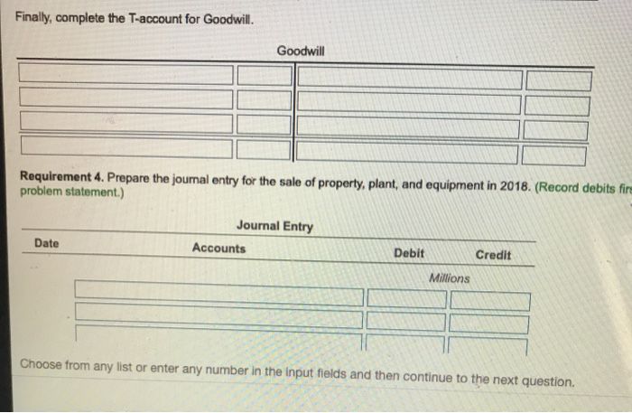Operating activities: Net income 1.148 $ 982 . Noncash items affecting net
