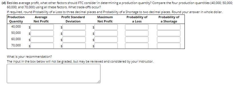 In preparing for the upcoming holiday season, Fresh Toy Company (FTC) designed