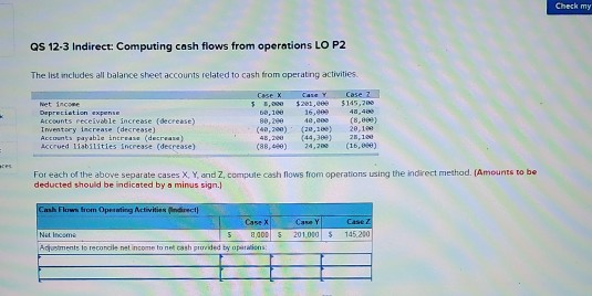  Check my QS 12-3 Indirect: Computing cash flows from operations LO