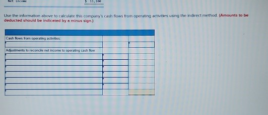 increase (decrease) Accounts payable intrare (decrease) Accrued liabilities increase (decrease) (40.280) 45.20