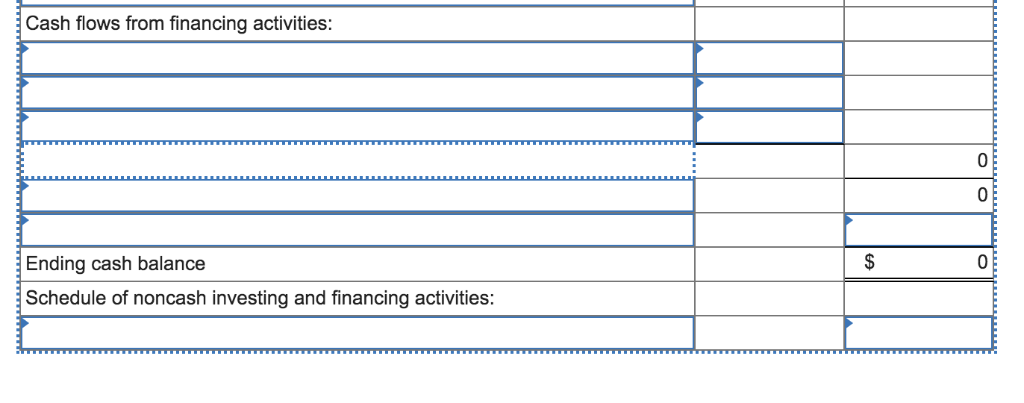 sheets and income statements for Gypsy Company follow. Balance Sheets As of