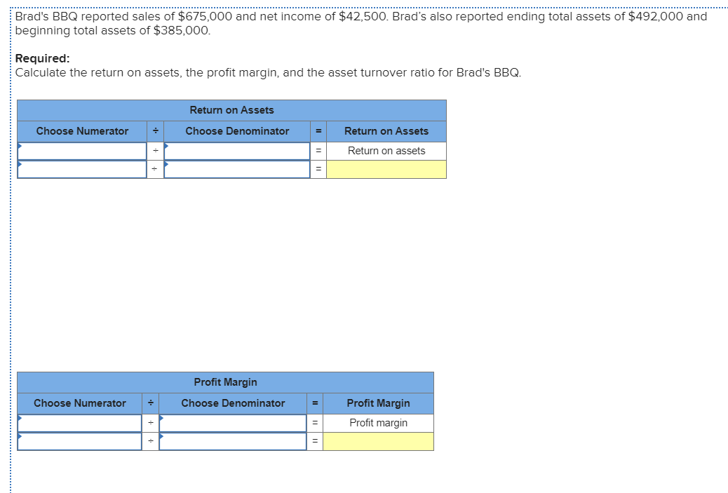 How to remember this for the test? Brad's BBQ reported sales