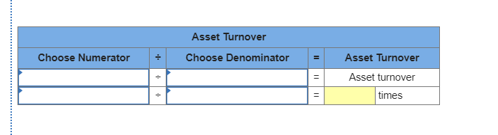 of $675,000 and net income of $42,500. Brad's also reported ending total