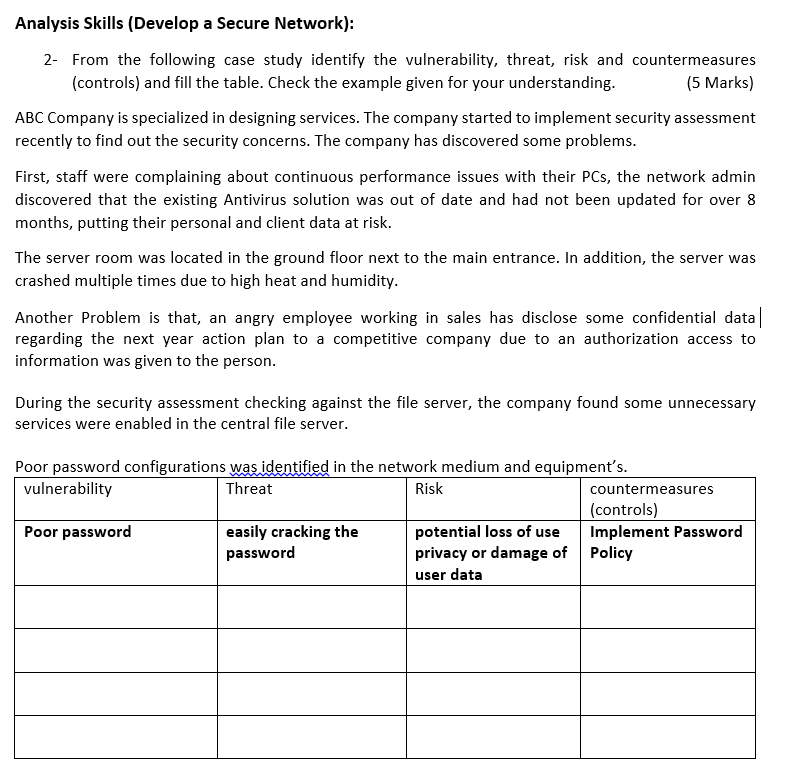  Analysis Skills (Develop a Secure Network): 2- From the following case