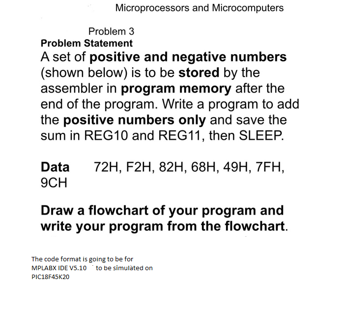  Microprocessors and Microcomputers Problem3 Problem Statement A set of positive and