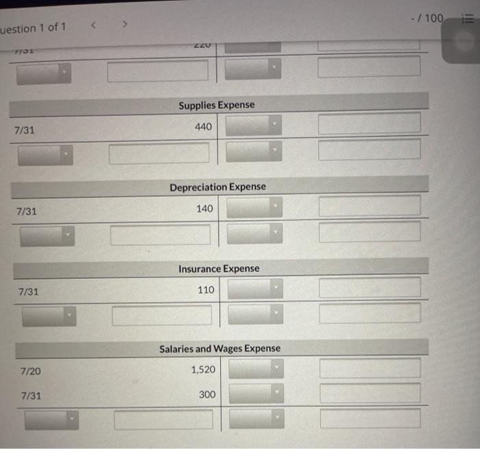 account titles and enter for the amounts. For accounts that have zero