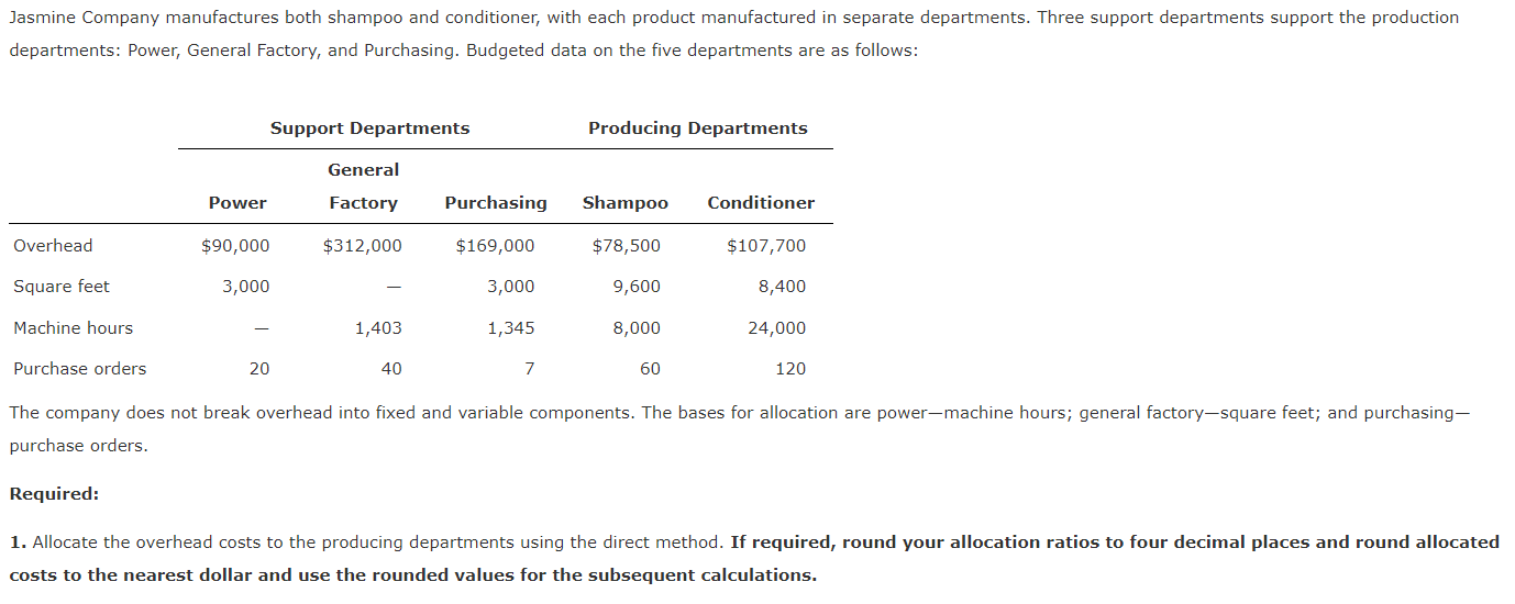 Please help and explain if you can. I'm really struggling. Thank you!