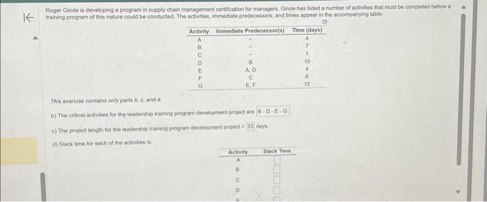  Roger Ginde is developing a program in supply chain management certification