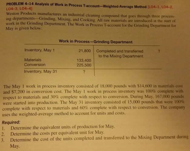  PROBLEM 4-14 Analysis of Work in Process T-account-Weighted-Average Method L04-3, L04-4]