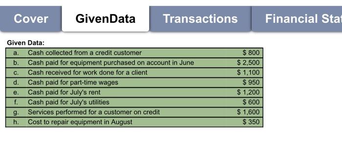  Cover C. d. Given Data: a. Cash collected from a credit