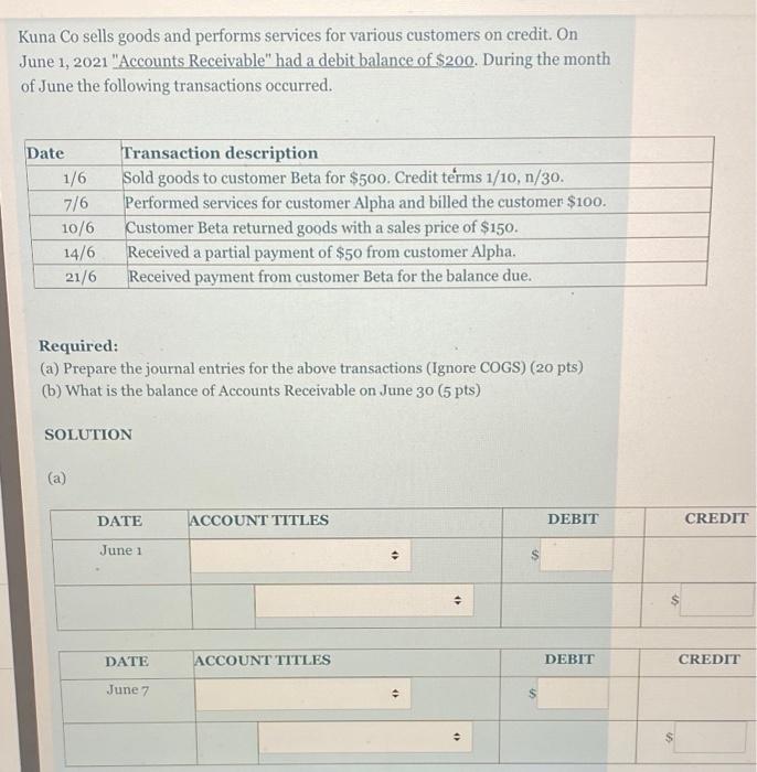  please answer quickly I only have 40 minutes Kuna Co sells