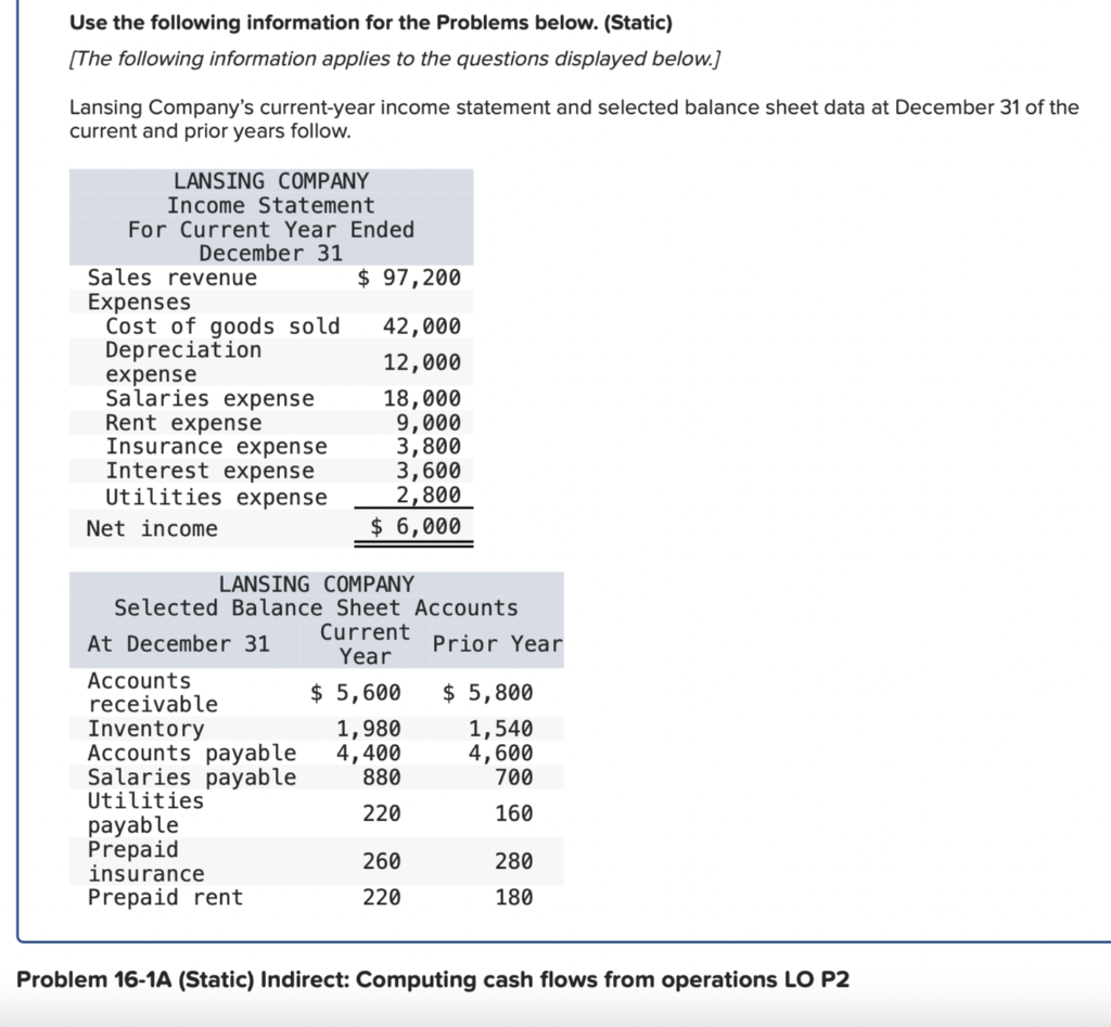 Use the following information for the Problems below. (Static) [The following