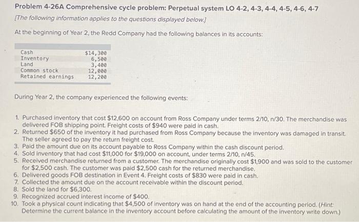 Redd Company Problem 4-26A Comprehensive cycle problem: Perpetual system LO 4-2, 4-3,