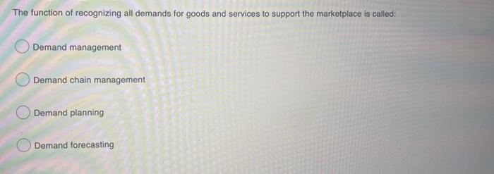  The function of recognizing all demands for goods and services to