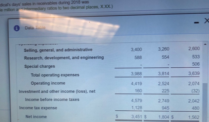 at cost 446 1,200 1,690 Prepaid expense and other current assets 8,718