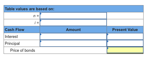 On December 31, 2018, Interlink Communications issued 6% stated rate bonds with
