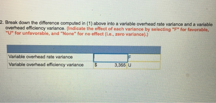 Solutions provides order fulfillment services for dot.com merchants. The company maintains warehouses