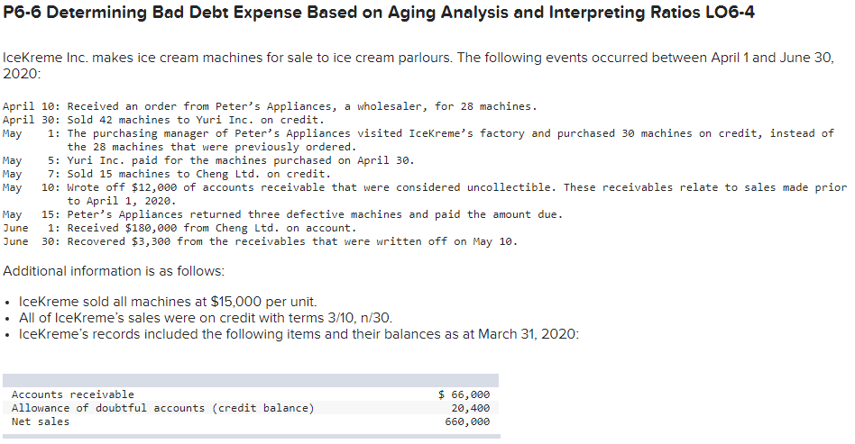  P6-6 Determining Bad Debt Expense Based on Aging Analysis and Interpreting