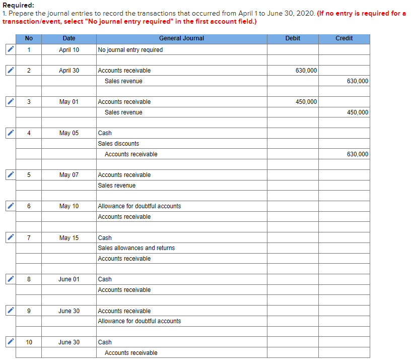 Ratios LO6-4 IceKreme Inc. makes ice cream machines for sale to ice
