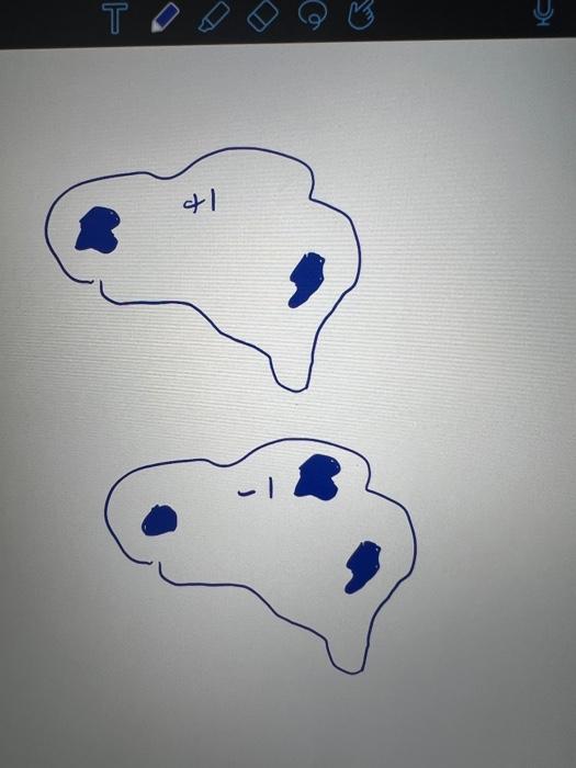  Hi, I'm doing a little experiment for PPI analysis that involves