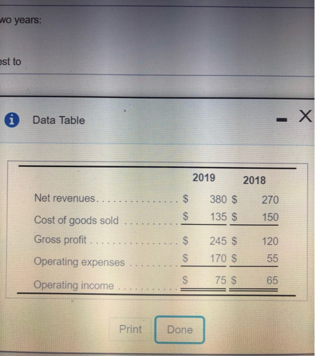  WO years: est to - X i Data Table 2019 2018