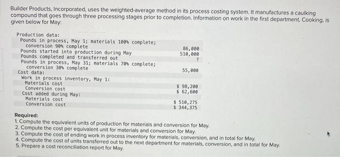  Builder Products, Incorporated, uses the weighted-average method in its process costing