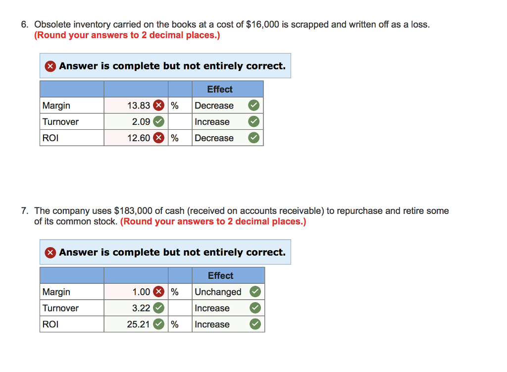 operating income Income taxes @ 40% 78,000 31,200 3.90 1.56 Net income