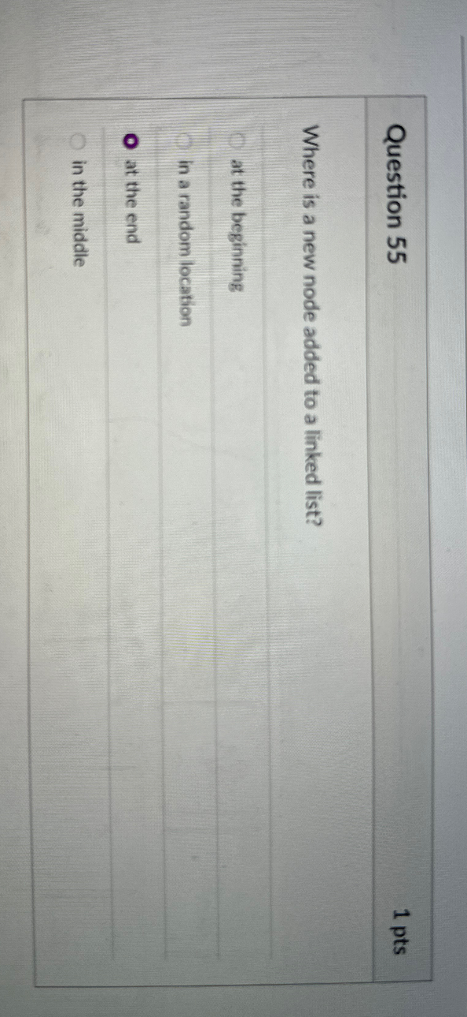  Question 55 1 pts Where is a new node added to