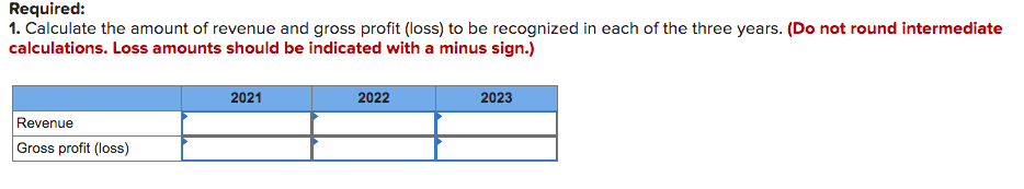 sheet for 2021 and 2022 showing any items related to the contract.