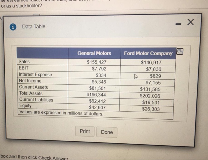 Company analysis.Given the financial data in the popup window, LOADING..., for General
