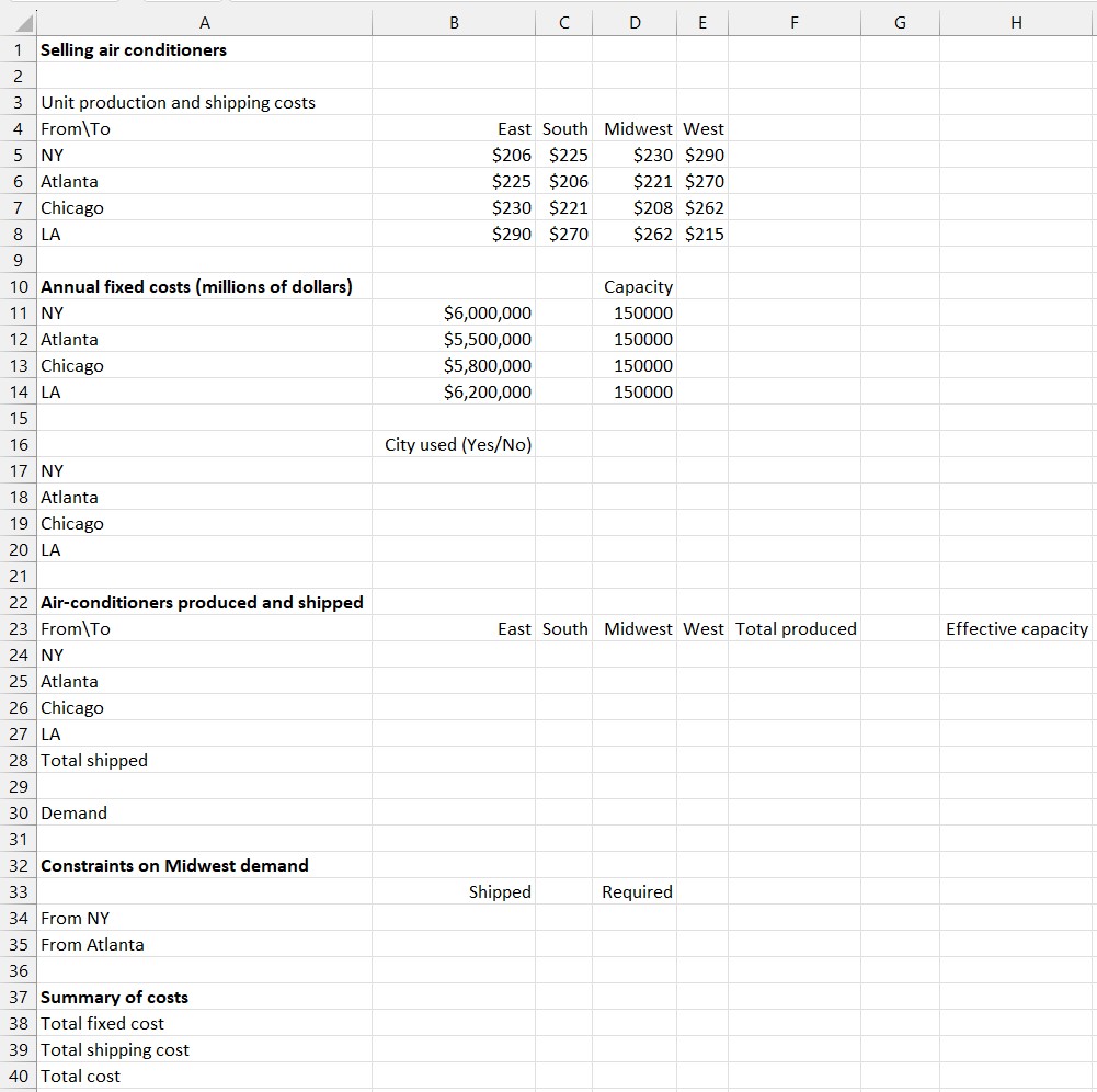 Use Microsoft Excel (Solver) to solve this question. Eastinghouse sells air conditioners.