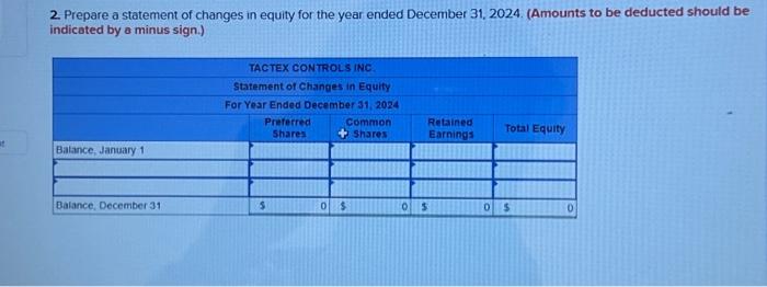  nt 2. Prepare a statement of changes in equity for the