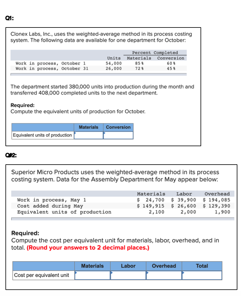  Q1: Clonex Labs, Inc., uses the weighted average method in its