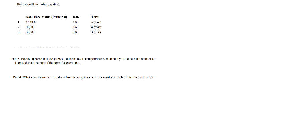  Below are three notes payable: Note Face Value (Principal Rate Term
