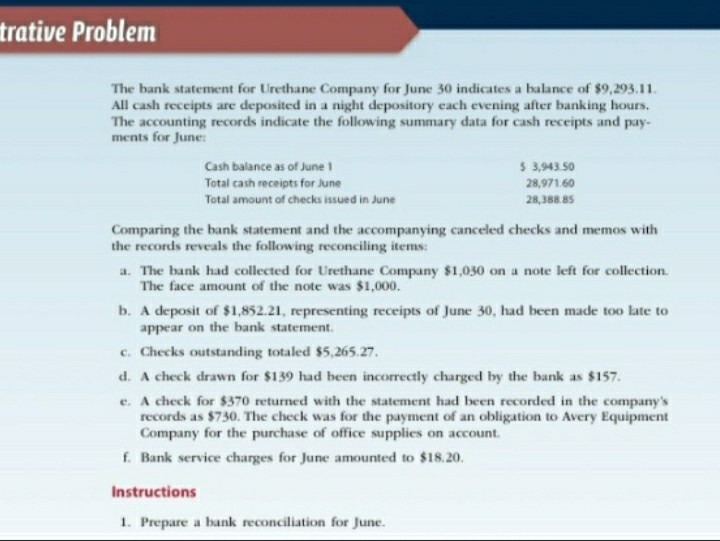 trative Problem The bank statement for Urethane Company for June 30 indicates