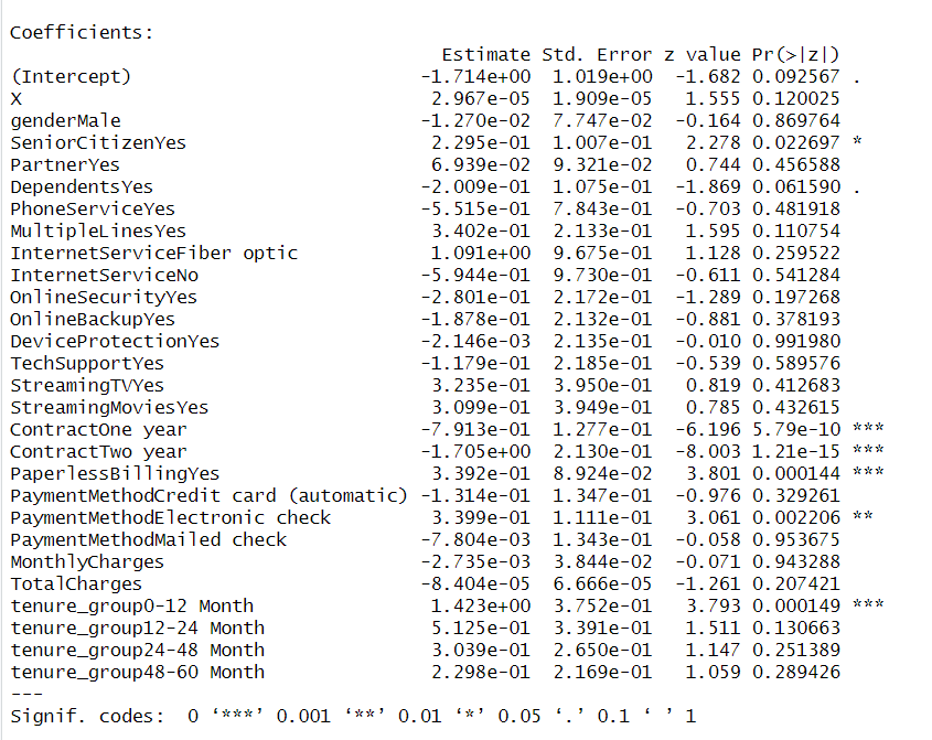  Complete the given R Script file (MIS470-W5-CT.R) to calculate two (2)