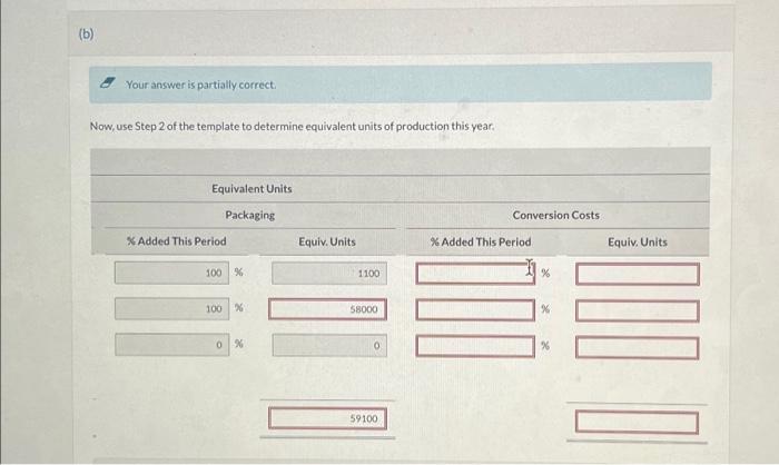 added evenly throughout production, while two DM resources are added at different