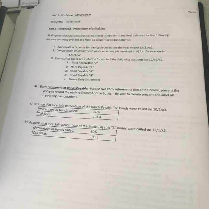 payable "A 104,310 120,000 2,565 10,000 628 Discount on notes payable "A"
