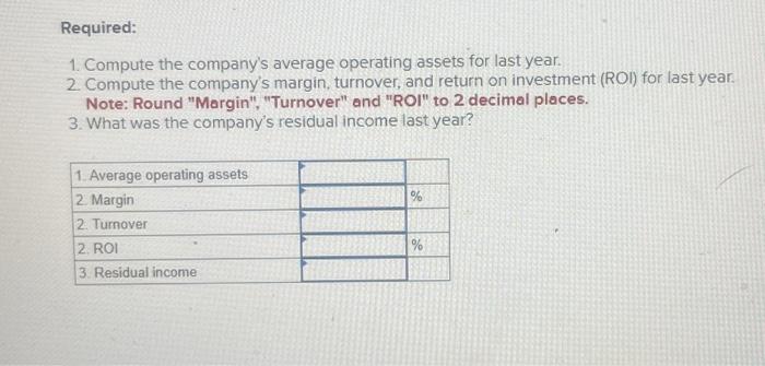Required: 1. Compute the company's average operating assets for last year.