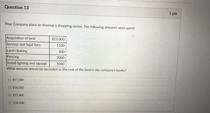  Question 13 1 pts Pear Company plans to develop a shopping