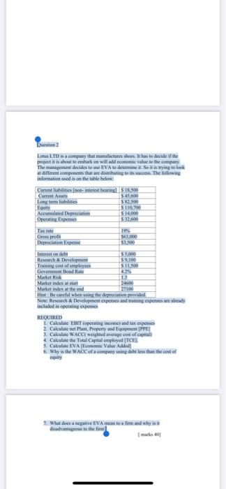  please provide proper steps with explanation Question 2 Lotus LTD is