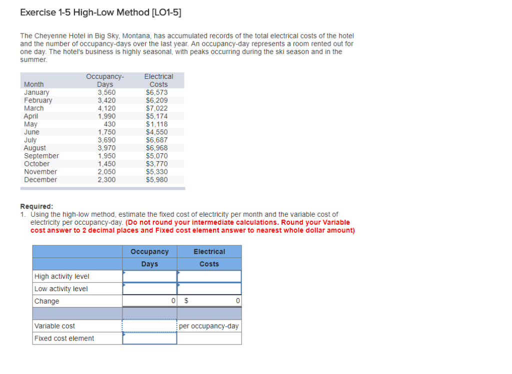  Exercise 1-5 High-Low Method [LO1-5 The Cheyenne Hotel in Big Sky,